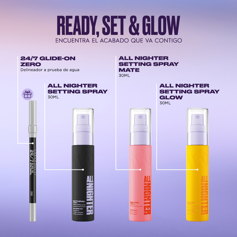 READY, SET, GLOW MAKEUP SET (SET DE SPRAYS FIJADORES)
